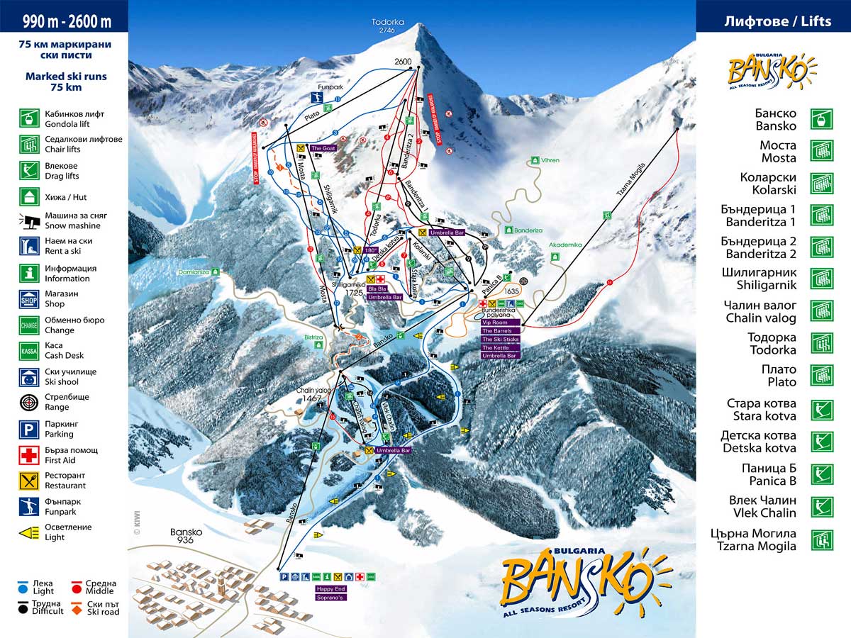 Карта-схема Лыжные трассы Банско.