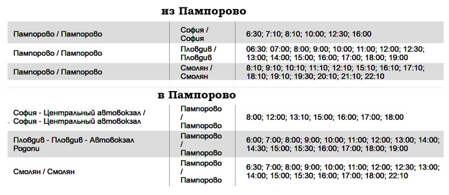 Расписание автобусов по станции Пампорово.